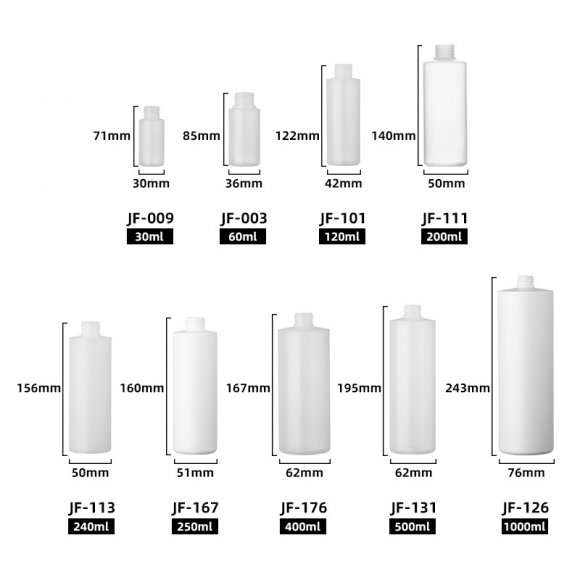 White HDPE Squeeze bottle
