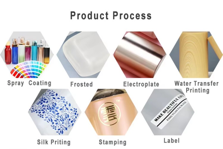 Essential Oil Glass Bottle Cosmetics