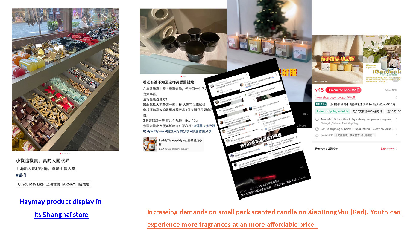 Global Cosmetic Packaging Trends and Opportunities