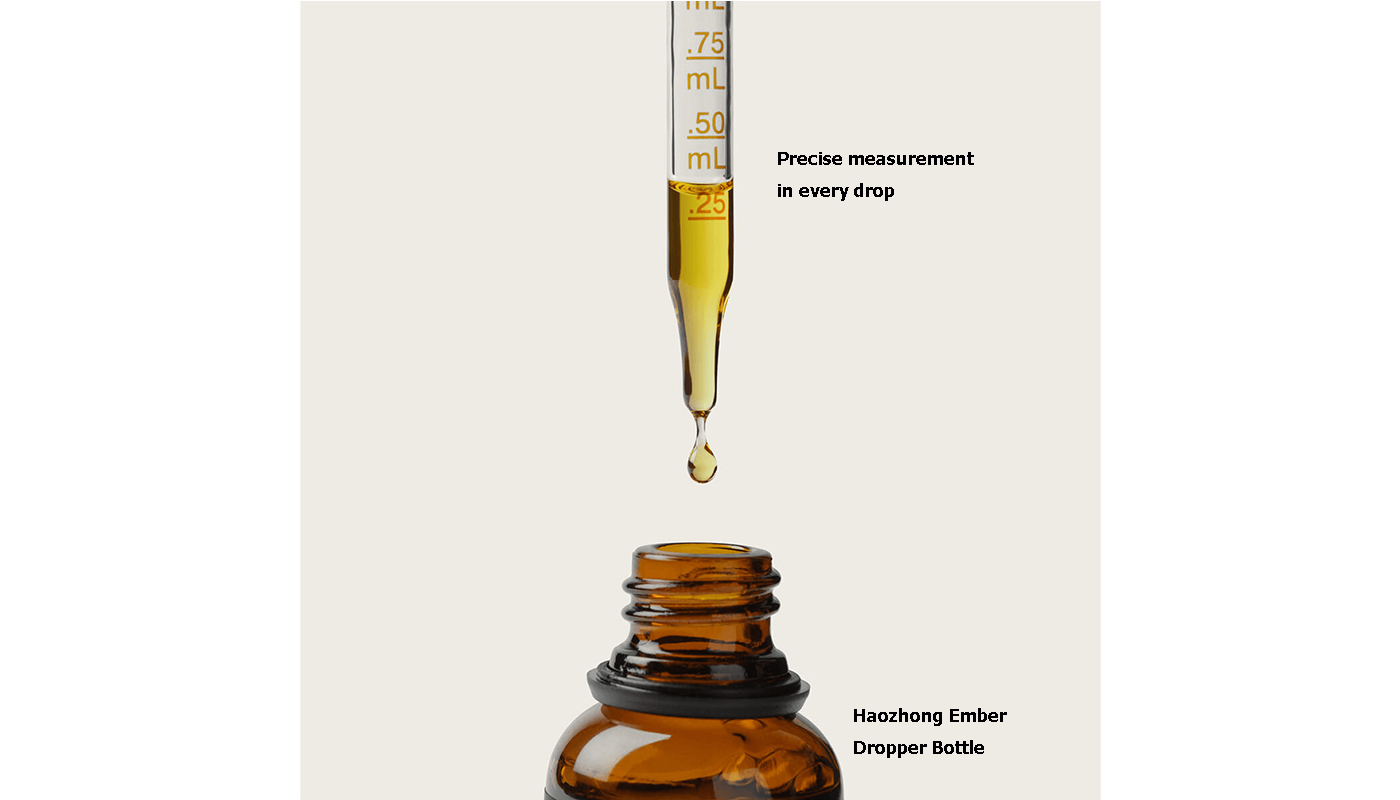 The Nutraceutical Market
