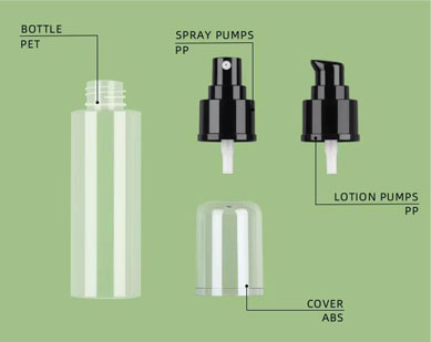 Lotion Bottle Types, Materials, and Other Considerations