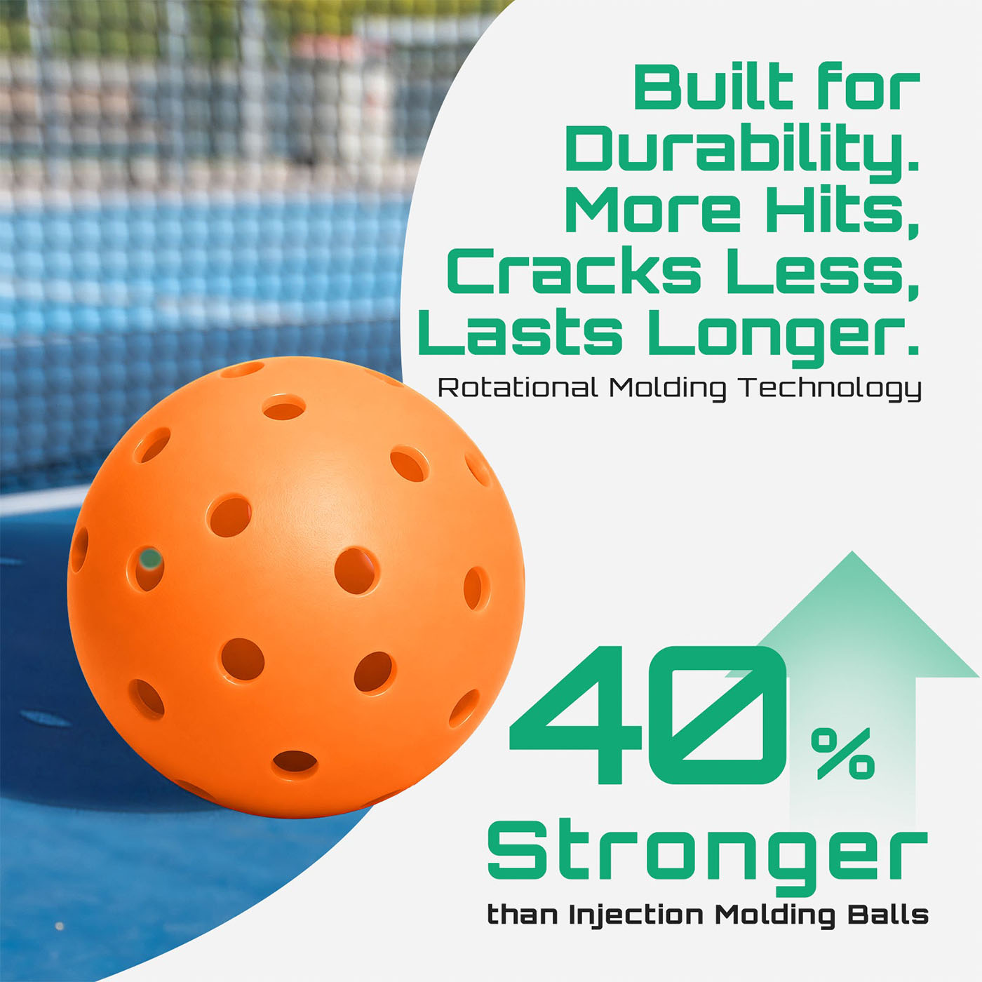Classic 40-hole Pickleball for Outdoor Play Loose Balls with custom packaging options